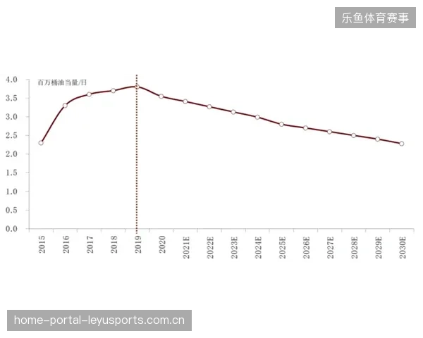 皇马寻求新型中卫模板：打造未来防线的新方向