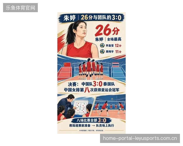 朱婷惜败1比3：赛季首冠无缘，中国女排再次站上“世界之巅”的征程